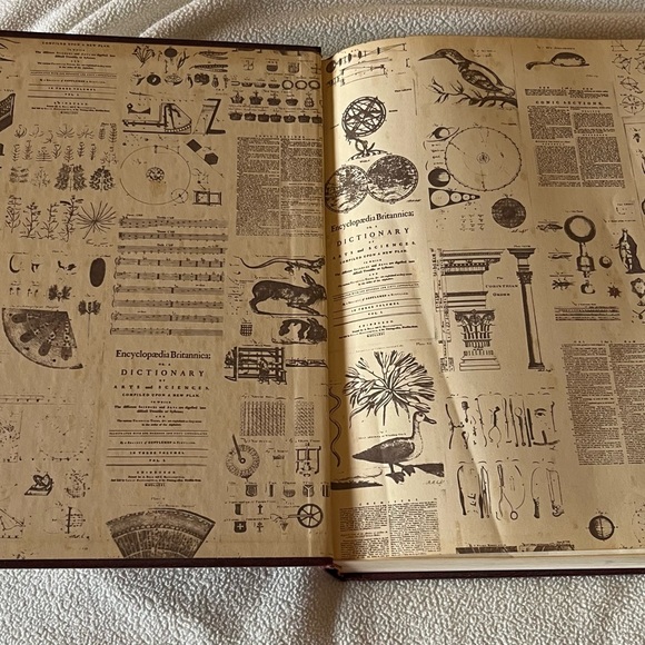 1968 Encyclopaedia Britannica(complete set) - Picture 2 of 10